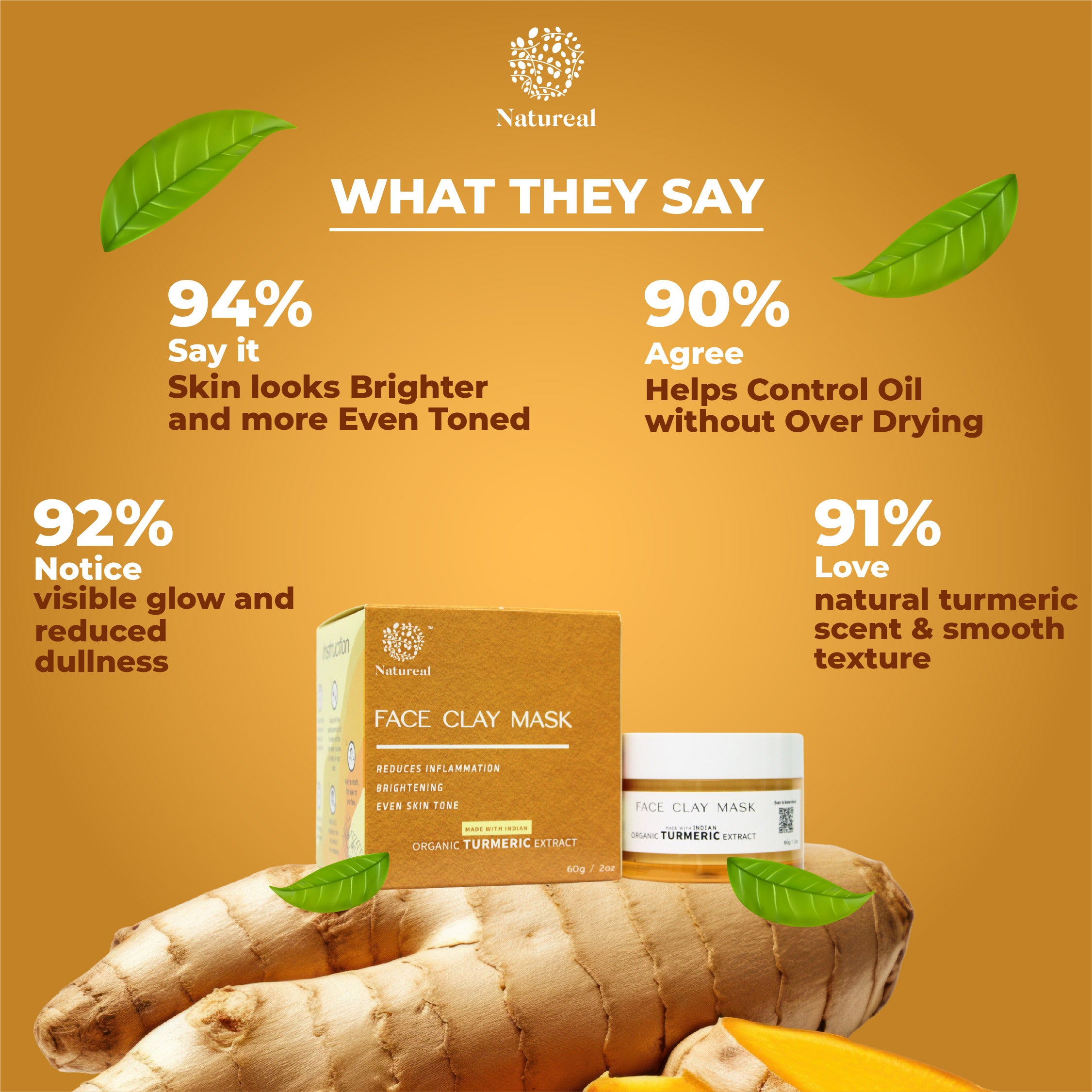Natureal Organic Indian Turmeric Clay Mask 60g for Brightening and Even Skin Tone - Image 2